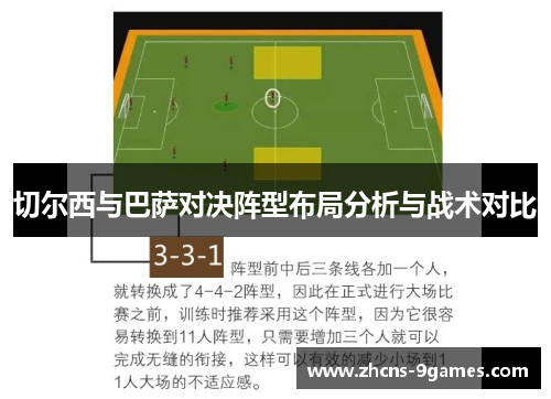 切尔西与巴萨对决阵型布局分析与战术对比