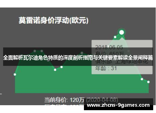 全面解析瓦尔迪角色特质的深度剖析指南与关键要素解读全景阐释篇