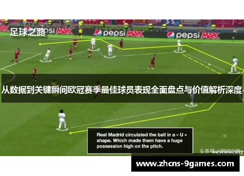 从数据到关键瞬间欧冠赛季最佳球员表现全面盘点与价值解析深度