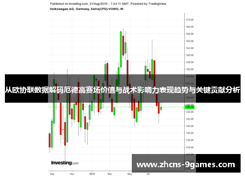 从欧协联数据解码厄德高赛场价值与战术影响力表现趋势与关键贡献分析