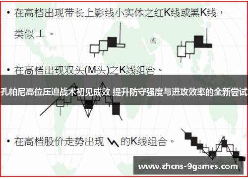 孔帕尼高位压迫战术初见成效 提升防守强度与进攻效率的全新尝试