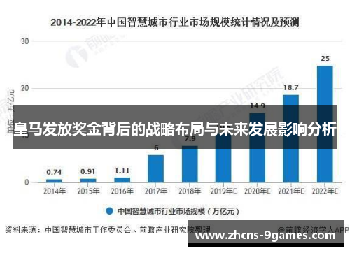 皇马发放奖金背后的战略布局与未来发展影响分析