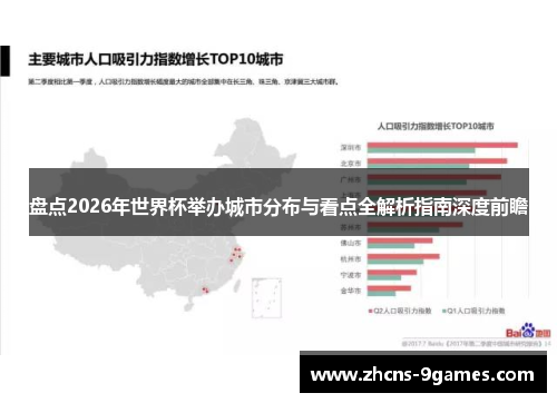 盘点2026年世界杯举办城市分布与看点全解析指南深度前瞻
