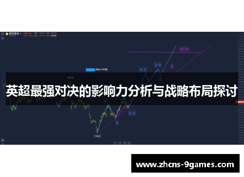 英超最强对决的影响力分析与战略布局探讨